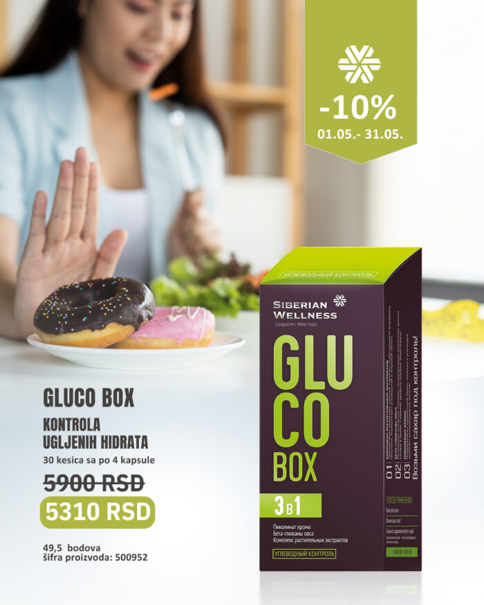 Gluco Box